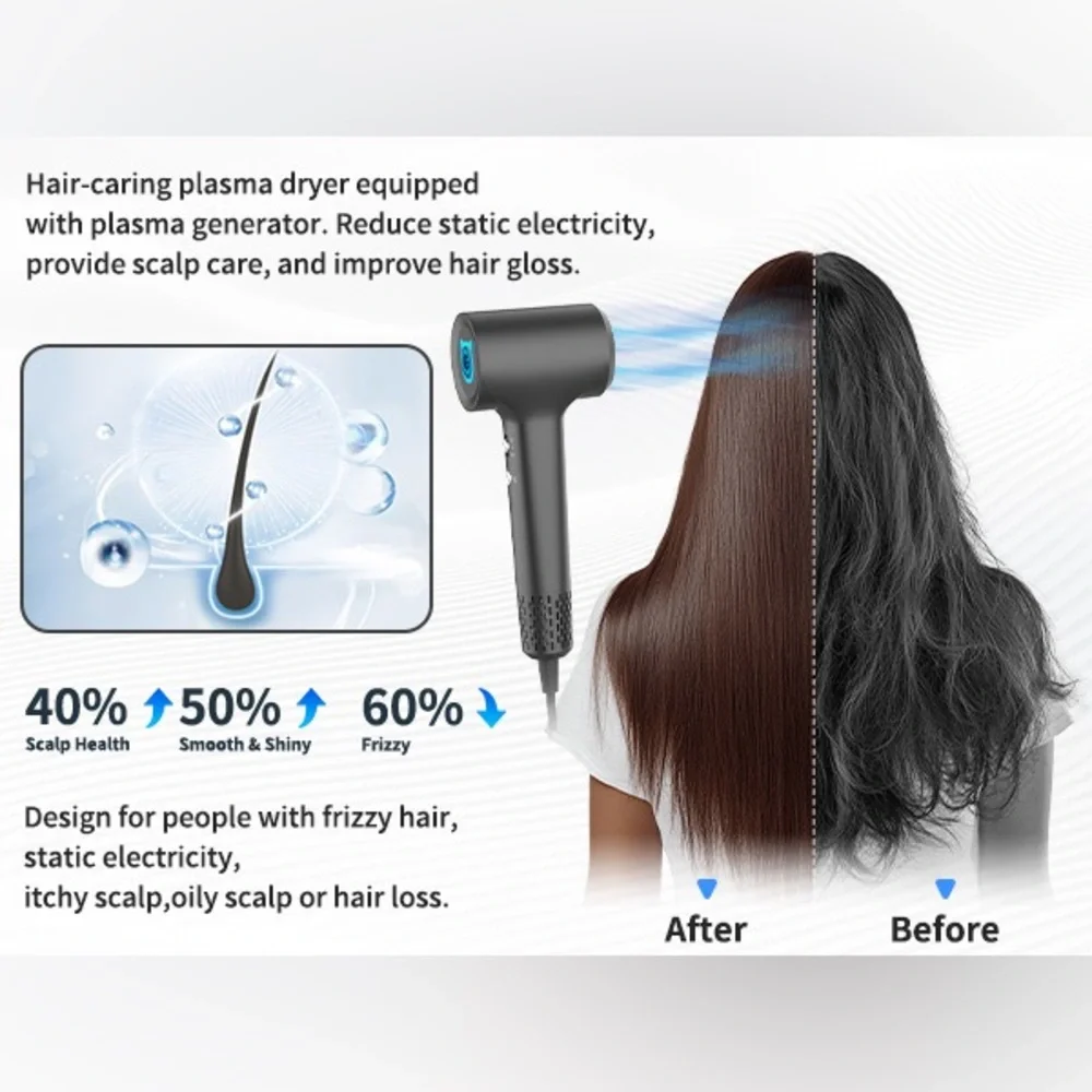 NEW! Plasma Hair Dryer (Positive+Negative Ionic) 1500W Dark Gray